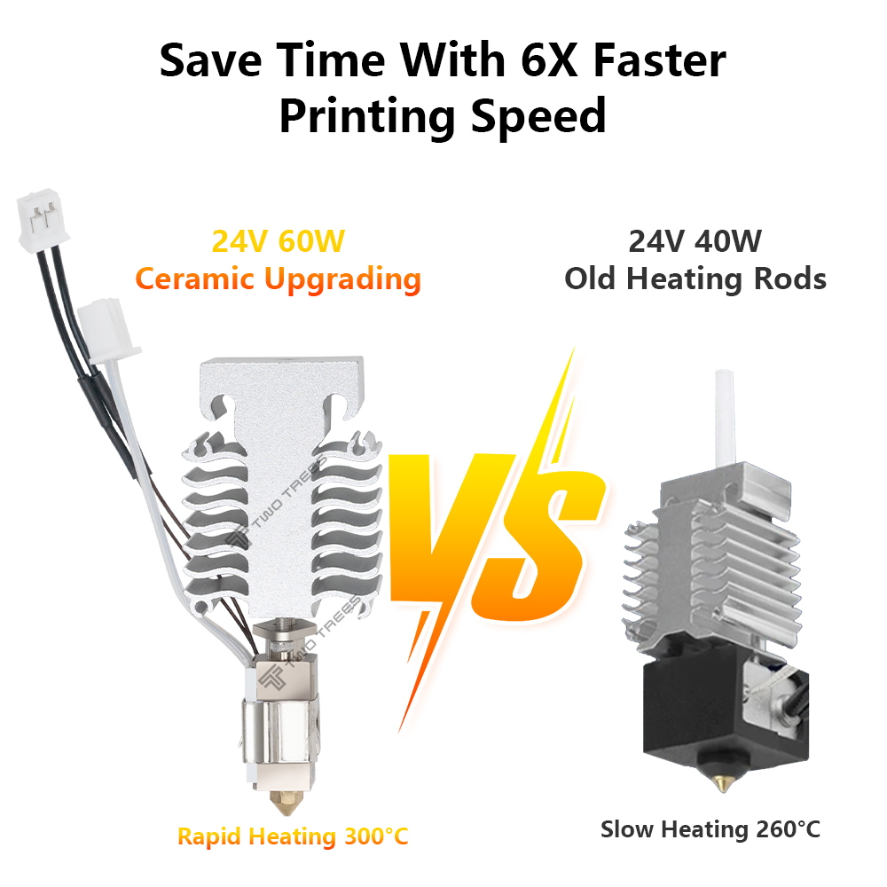 Hotend Kit For Creality Ender  - огляд і ціна Ceramic Heat Emitter