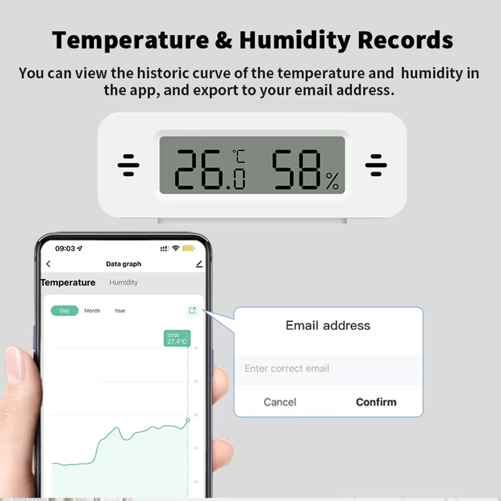Tuya Zigbee WiFi Mini Temp & H - огляд і ціна Digital Hygrometer Probe