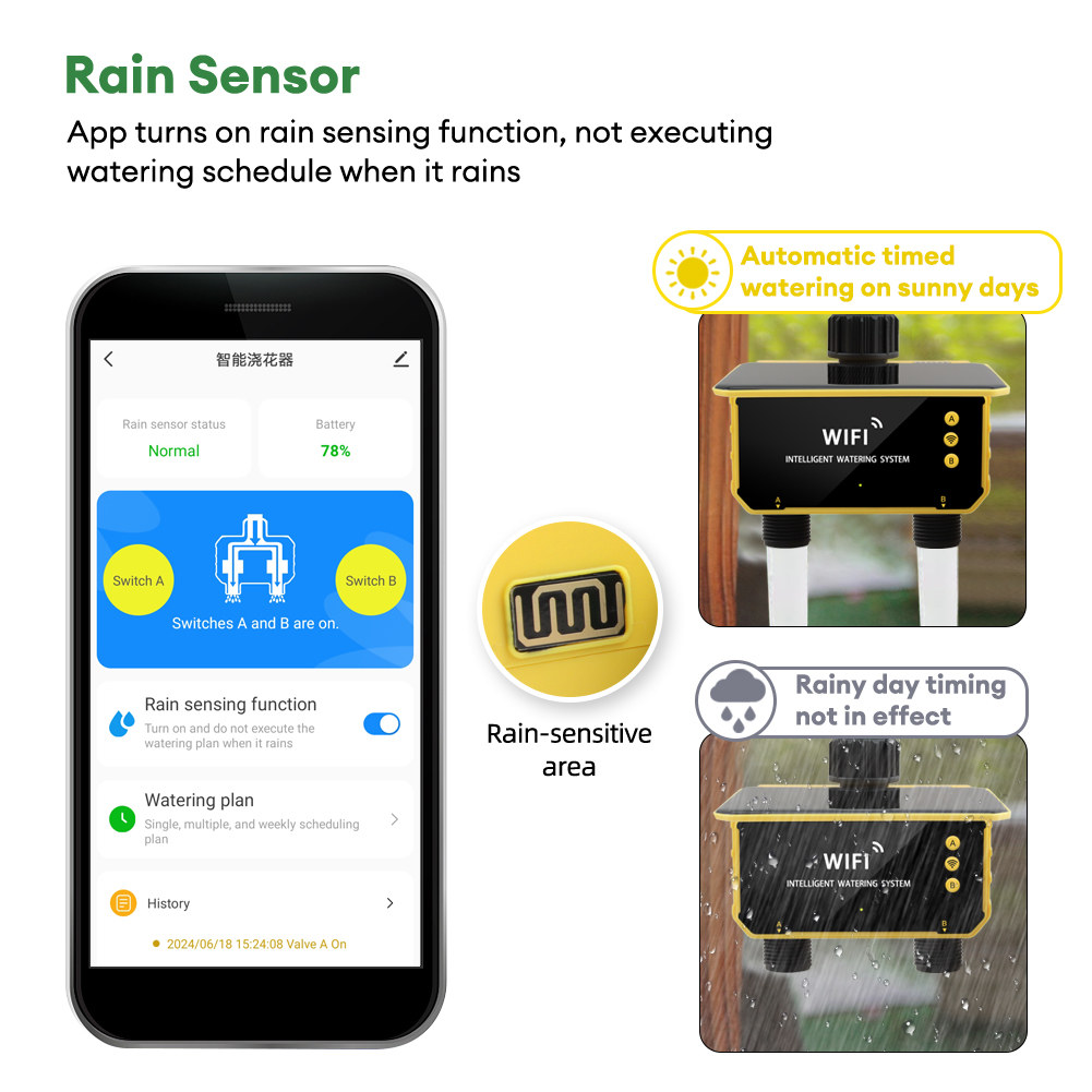 WiFi Solar Timer Dual Water Va - огляд і ціна Timer Dual Outlet